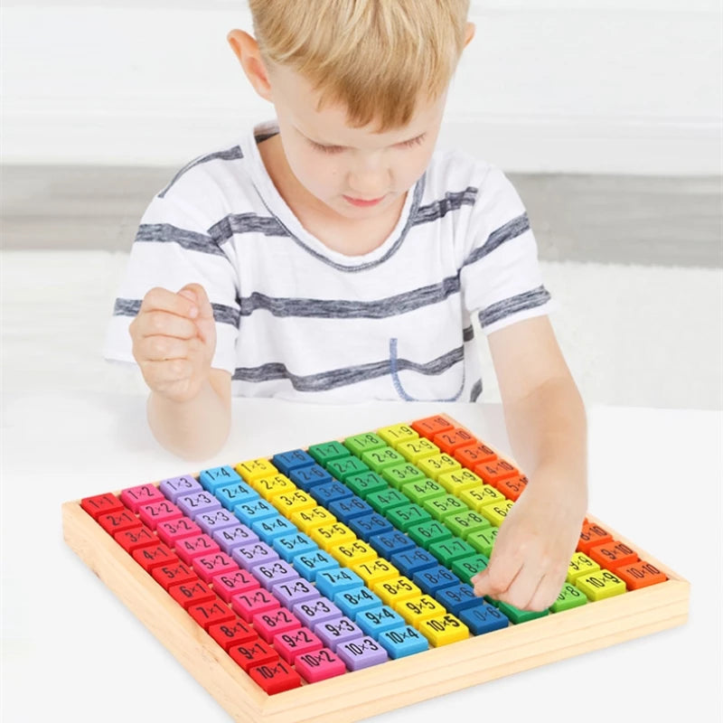 Multiplication Montessori table